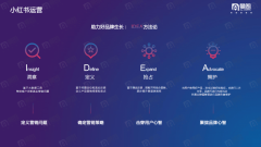 通过精准捕获方针用户需求