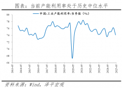 经济社会大周期的根基运转纪律是：一国经济最