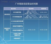 --广州塔停业时间为09:30-22