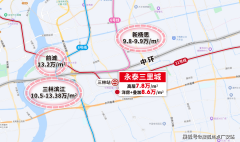 及小区的泊车位配比能否充脚