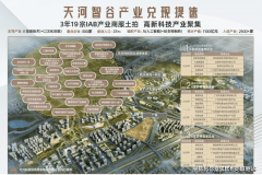 侨鑫集团品牌背书、万科物业双保障