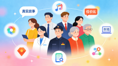 用户可自定义储蓄方针取