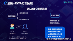 <b>只能无法地期待旺季的到来</b>